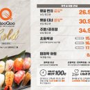 구로-구로-구로-862 이미지