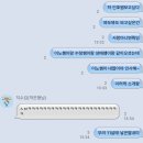 재호목장 | 행복이 당연한 날의 연속이라면