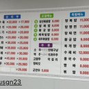 연경궁