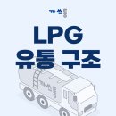 에이치디유통 이미지