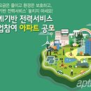 노후계량기, 스마트 계량기로 교체 지원한국전력공사 AMI기반 전력서비스 이미지