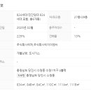 수청지구공인중개사사무소 이미지