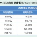 드림카정비 이미지