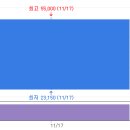 (주)한국비만연구소