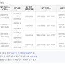 이현꽃예술학원