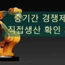 실크행정사사무소 이미지