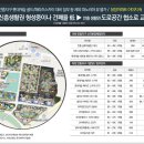 구.송정초 이미지