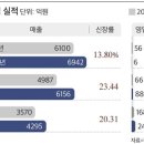 다이어트서점 이미지