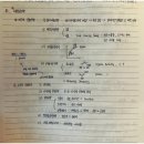 김정석 | 투자자산운용사 난이도 김정석 강사님 강의 합격 후기