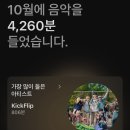 해성여자고등학교 | 황당한 11월