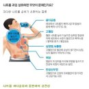 피티시모 인천 송도점 이미지
