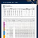 서한이다움 이미지