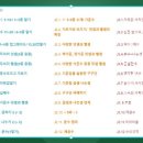 다비수영재교육학원