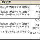 (주)해피콜코리아