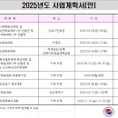 [경기도복싱협회] 2025 사업계획서 이미지