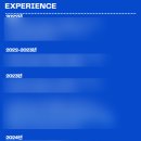 교촌치킨장학점 | [대학생 꿀팁] 자격증 없이 한 학기에 인턴을 2번을 할 수 있었던 대학교 3학년의 조언!