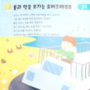 *(Hovercraft)공기 부양선/공기의 힘* 이미지