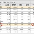 금강농산 이미지