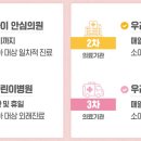 세브란스소아청소년과의원 이미지