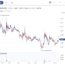 (주)유니온테크 이미지