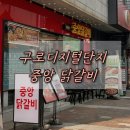 중앙닭갈비 (서울본점) 네이버블로그