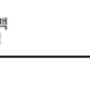 보길은모래펜션 이미지