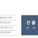 국악고교앞 사거리 앞 이미지