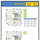 케이엘 메디칼 이미지