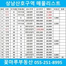 중흥1번지공인중개사사무소 이미지