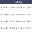 동일세무회계 이미지
