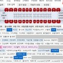연세구강병리과치과의원 네이버블로그