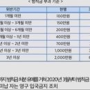 굿잡직업소개소 - 창녕군 남지철교길 22 | 굿잡직업소개소