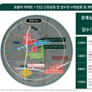 수원-1588 이미지