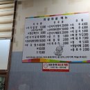 와글와글소문난 낙지 이미지