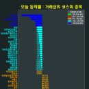 부국모터스 이미지