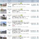 송학1리 마을회관 이미지