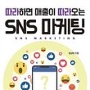마케팅온
