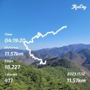 영춘면사무소 1층 | 소백산 자락길 6코스 온달평강로맨스길 단양 트래킹 보발재전망대부터 온달관광지까지