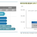 에이치+에이치=엠 이미지