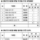 "뮤지컬-캐리와 장난감 친구들" 티켓팅방법&관람명단 이미지