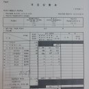 구로구 개표방송완전 조작!!(위원장공표전 개표방송,개표방소에 맞추어 투표수조작, 공표시각조작, 고무도장,유령투표, 수개표누락, 미분류, 개표참관불능조장) 이미지