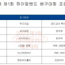 2023 제1회 하이맘밴드 배구대회 조편성 및 대진표(여자클럽3부) 이미지