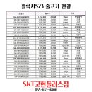 에스케이텔레콤고현 이미지