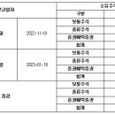 덕성수지 이미지