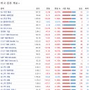 지오미장 티스토리