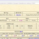 Re: Re: RE: 제대로 알고 이죽거려라 민재야 --마1:17절도 세대 샤르바트라고 허네 = 민재는 돌대가리여 이미지