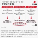 윤크
