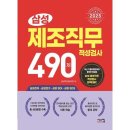 시스컴 이미지