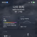 구구제리