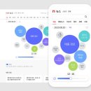 오늘커뮤니케이션즈 - 강남구 학동로77길 10 | 오늘커뮤니케이션즈
